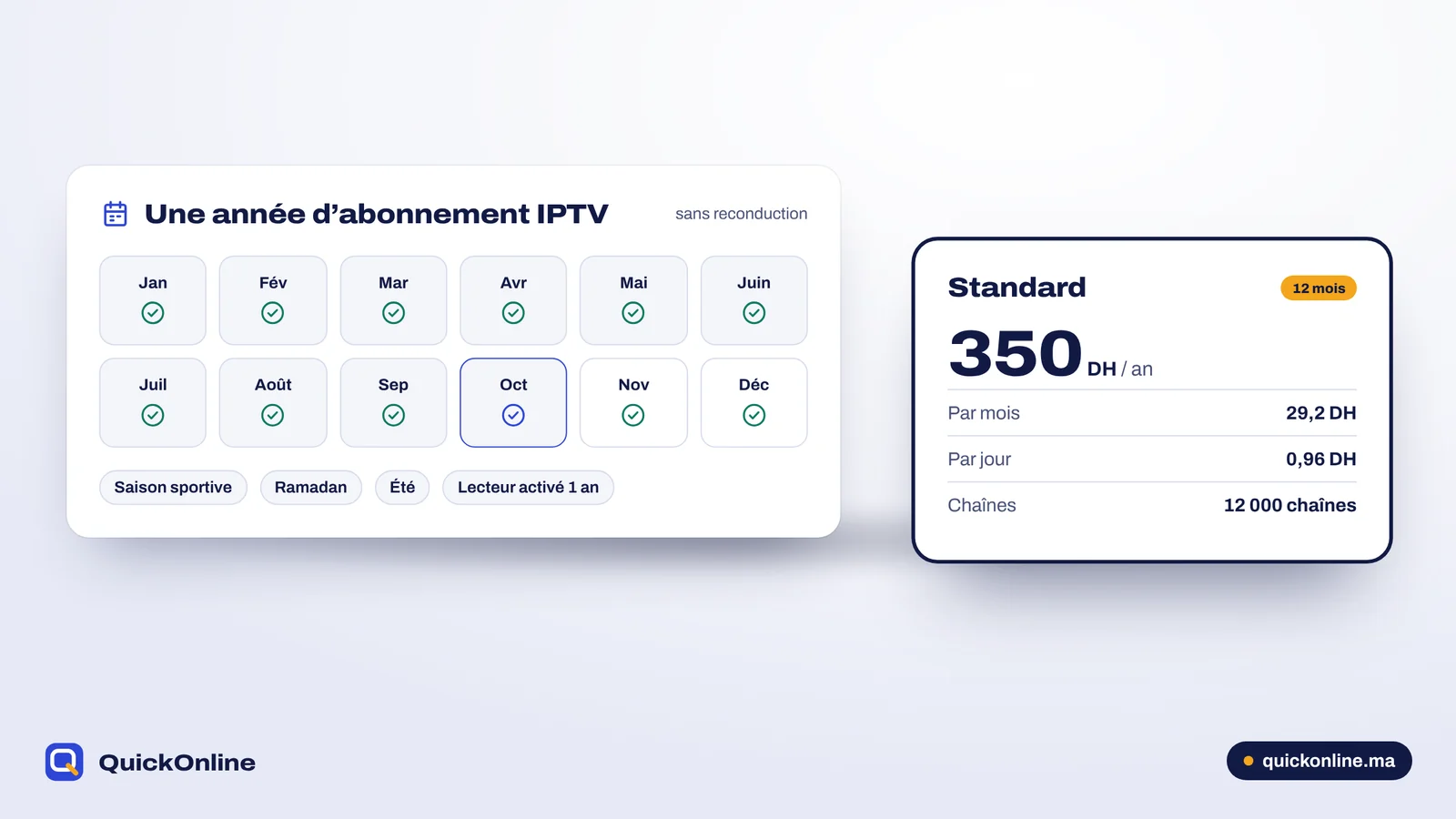 Calendrier de 12 mois et prix d’un abonnement IPTV annuel