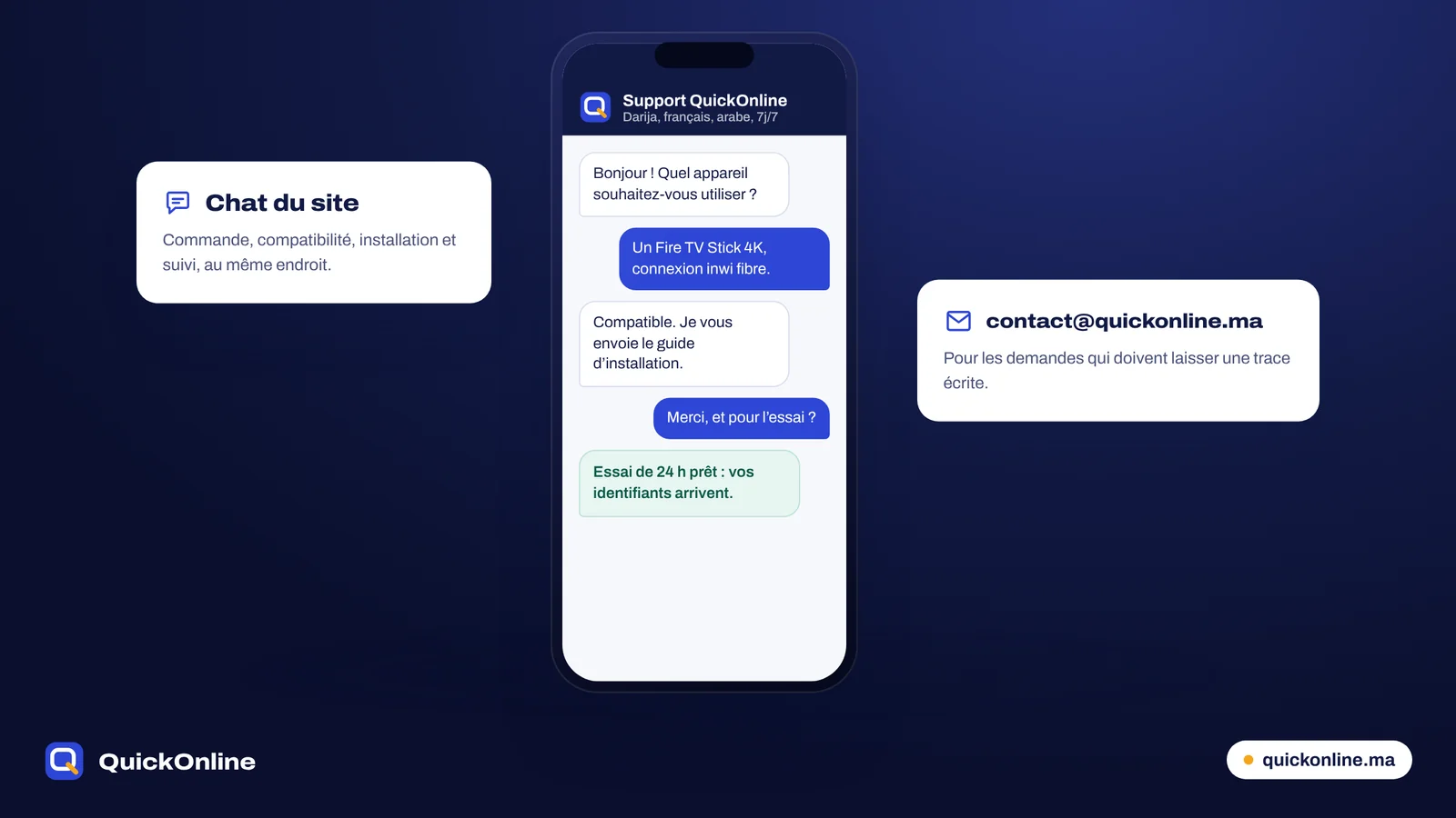 Conversation avec le support QuickOnline dans le chat du site